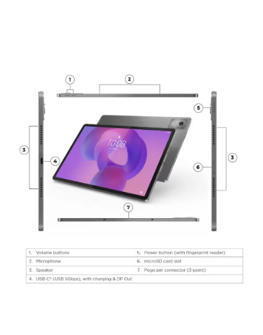 Tablet Lenovo IDEA TAB PRO TB373FU - Imagen 4
